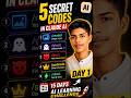 5 Secret Claude AI Codes Nobody Talks About 🤯 | Day 1 AI Learning Challenge. 1/15