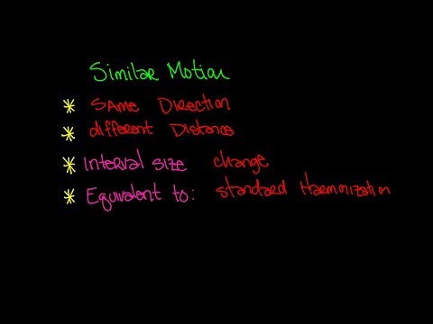 Similar Motion Video Music Theory Lesson 77 