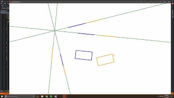 Separating Axis Theorem