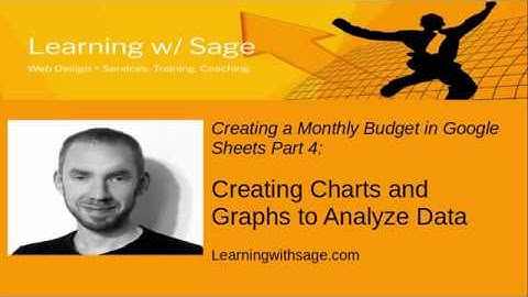 Using Charts and Graphs for VIsualizing Monthly and Annual Income and Expenses