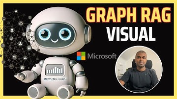 Easy GraphRAG with Neo4j Visualisation Locally