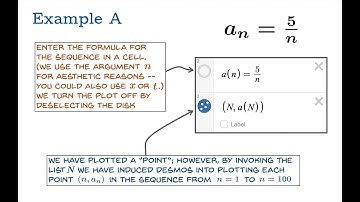 Using desmos to plot sequences