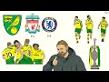 How Pukki Scores So Many Goals for Norwich