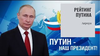 Рейтинг Путина Расклад 18 сентября 2024