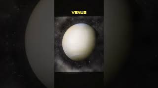 All Planets Magnetosphere Vs Suns Heliosphere