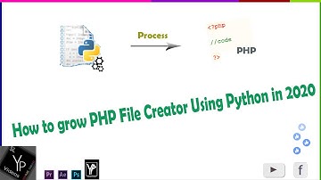 How to grow PHP File Creator using Python in 2020 | Python project example | Python 3.3 projects