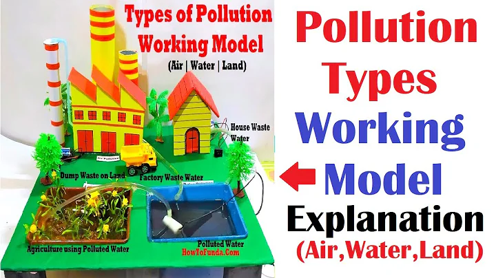 types of pollution working model (air - water - land) - prevention explained in english | howtofunda