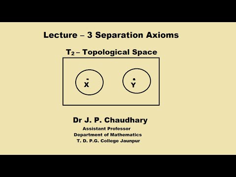 T2 Topological Space#Hausdorff