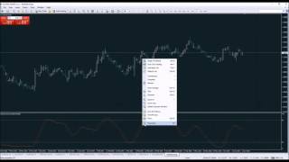 Advanced Trading Series - Advanced trading system Pt.1 @GDMfx