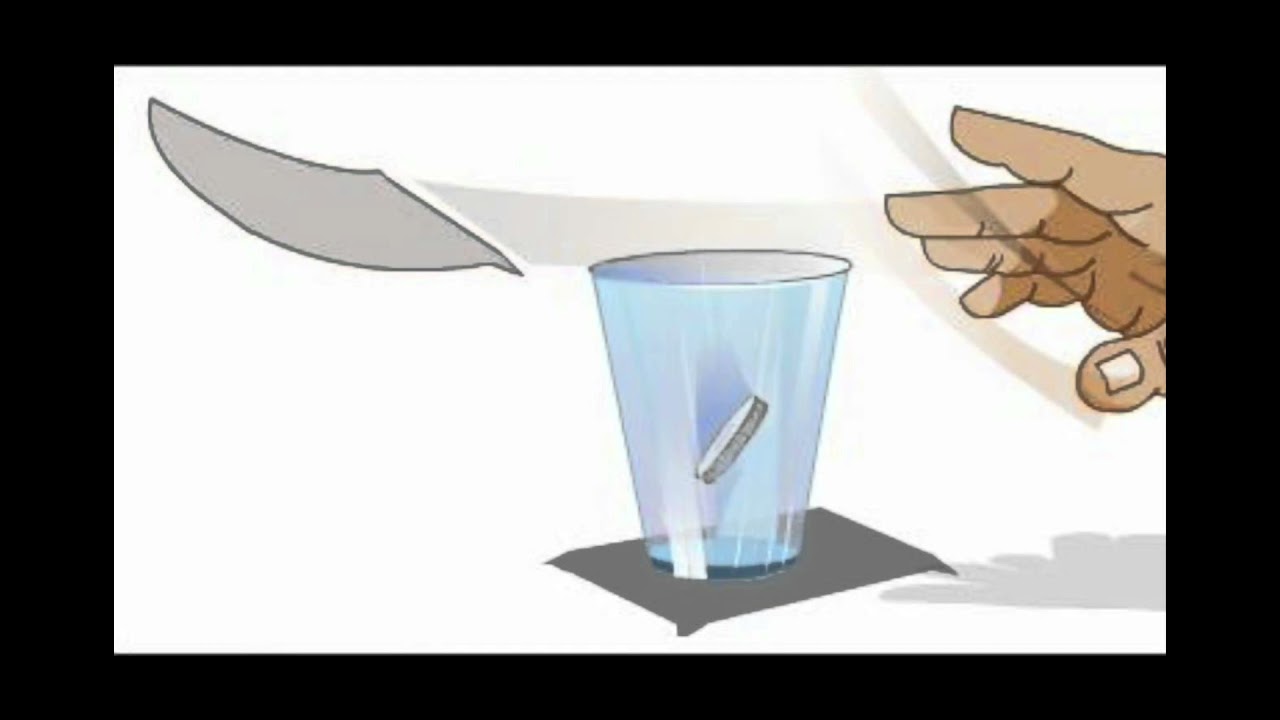 Опыт бумага стакан вода. Инерция эксперимент. Опыты с инерцией. Опыт со стаканом воды и листом бумаги. Бумага в стакане с водой.
