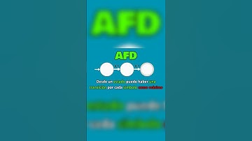 Diferencia entre Autómatas AFD y AFND #afd #afnd #automatas #shorts