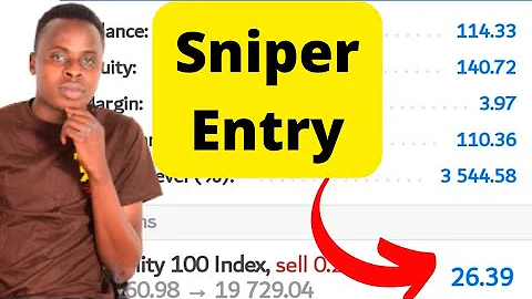 Best strategy for Volatility Indices small accounts |Vix 75