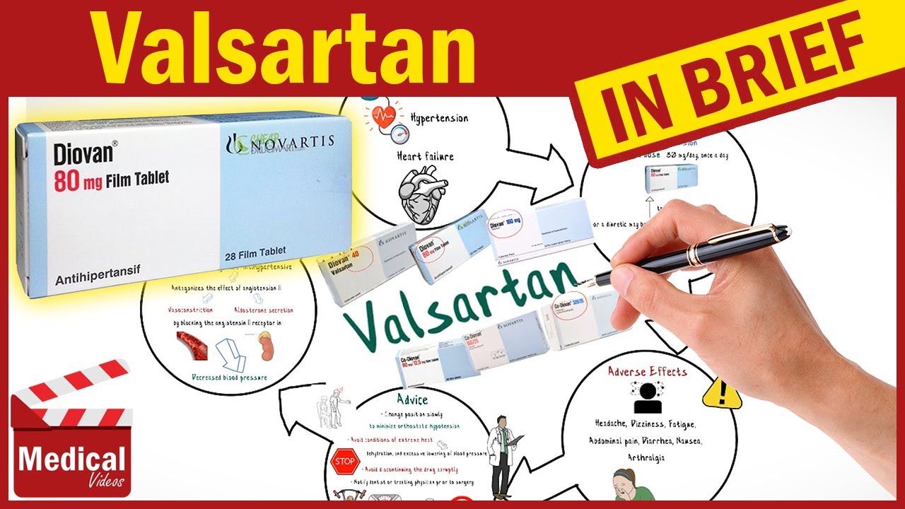 Valsartan 80 Mg Diovan What Is Valsartan Used For Uses Dose And valsartan-80-mg-diovan-what-is-valsartan-used-for-uses-dose-and