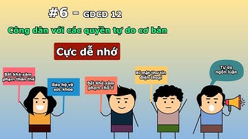 GDCD 12 - Bài 6 - Công dân với các quyền tự do cơ bản - vninfographic