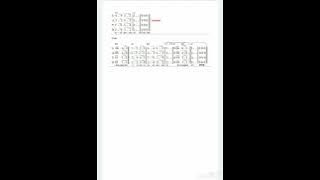 Kau rangkai airmataku by Gloria Trio