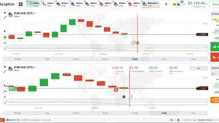 تجربة سحب 900 دولار من  IQ OPTION + جلسة تداول لايف!