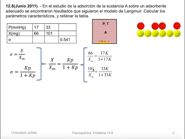 Problema  Determinación de los parámetros de la isoterma de Langmuir -  YouTube