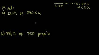 Y9 M1 1 24 - More percentages Year 9 Maths LetThereBeMath