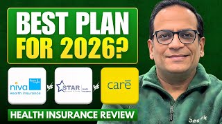 Still Buying These Health Plans in 2026? | Real Comparison: Niva Bupa vs Star vs Care