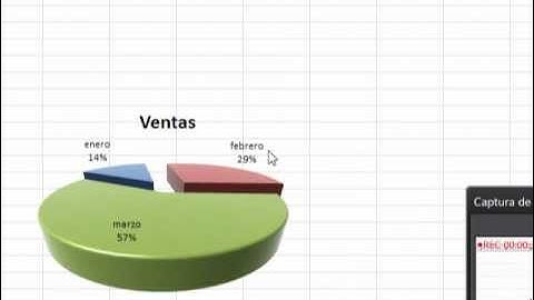 como hacer gráficas 3D en excel 2007-2010