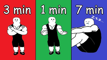 Bodybuilding Simplified: Rest Periods