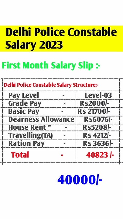 delhi-police-constable-salary-2023-first-month-salary-slip-shorts
