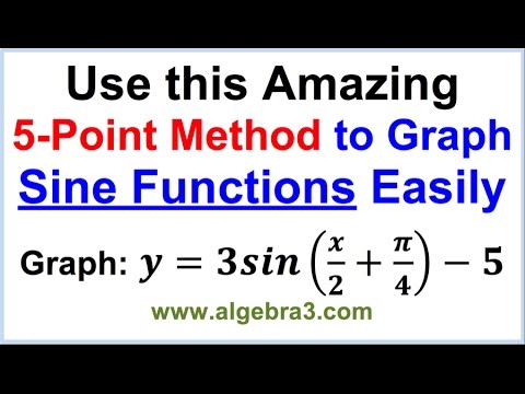 Use This Amazing 5 Point Method To Graph Sine Functions Easily - 