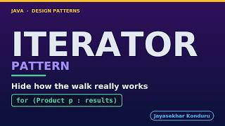 Iterator Pattern in Java - Paging the Catalog