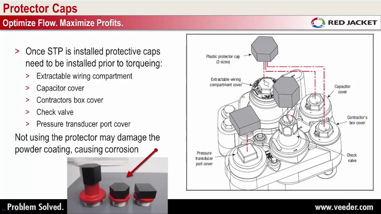 Red Jacket Submersible Pump Wiring Diagram