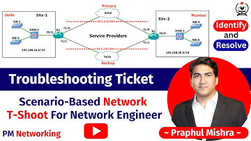 Troubleshooting a Real-Time Ticket of a Company