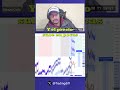 Falta un montón - Damian Coria #trading #criptotrading  #etfs