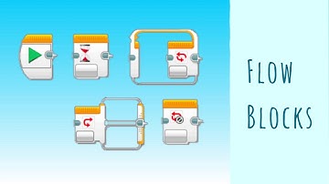 FIRST LEGO League EV3 Tutorial 3