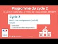 3 franais  gnralits  croisements  enseignements  progs cycle2  cpce1ce2 2018 p9 et 21