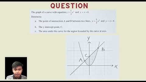 Engineering mathematics Application of Integration- Area and Volume(DBM20023)