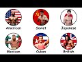 Every Countries Boxing Style Explained In 9 Minutes 