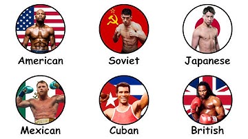 Every Countries Boxing Style Explained in 9 Minutes