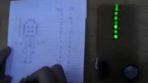 Hacettepe University Electrical Engineering Ele 417