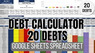Debt Calculator Google Sheets Spreadsheet - 20 Debts - (Snowball & Avalanche Method)