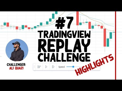 Forex Trader Dominates My 5 Trade Back Test Challenge