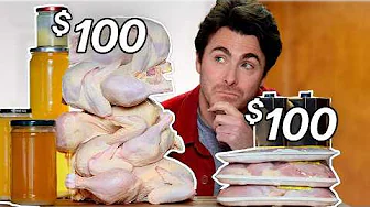 Stop Wasting Money on Chicken