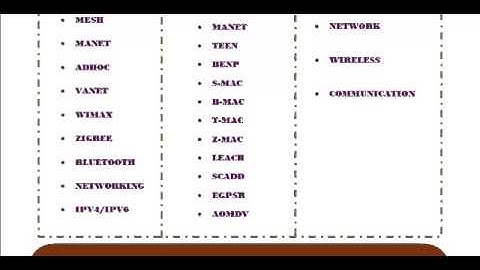 STOCHASTIC QUEUE MODELING AND KEY DESIGN METRICS ANALYSIS FOR SOLAR ENERGY POWERED CELLULAR NETWORKS