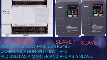WECON PLC LX5V MODBUS COMUNICATION WTH Two VFs #Master#slave