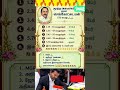 மூத்த அமைச்சர் செங்கோட்டையன் #news #vijaytvk #tamilnews #tvkvijay #vijay #cmvijay