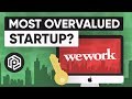 The Most Overvalued Startup in the World?