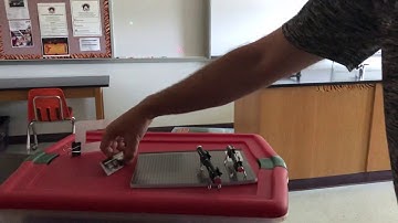 Lab on diffraction, interference and polarization of light with explanations