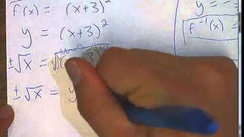SPHS Pre-AP Algebra 2: Inverses/Compositions of Functions