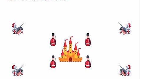 Blockchain Lecture 1.2 - Byzantine Generals