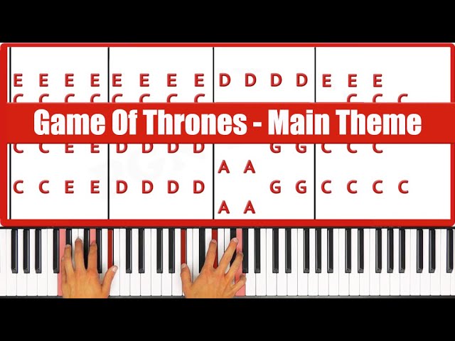 Game Of Thrones Piano - How to Play Main Theme Game Of Thrones Piano  Tutorial! - YouTube