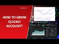 How to Grow Forex Account Quickly using RSI and Risk Management?