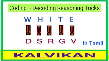 CODING DECODING TRICKS IN TAMIL / NTSE MAT CODING DECODING REASONING TRICKS IN TAMIL / NMMS